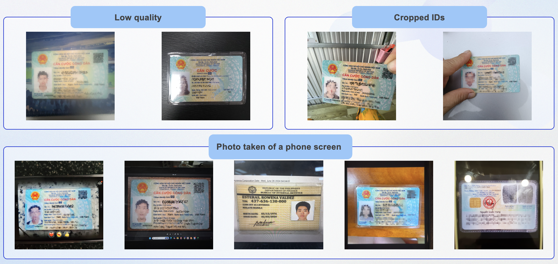 Example of identity document spoofing