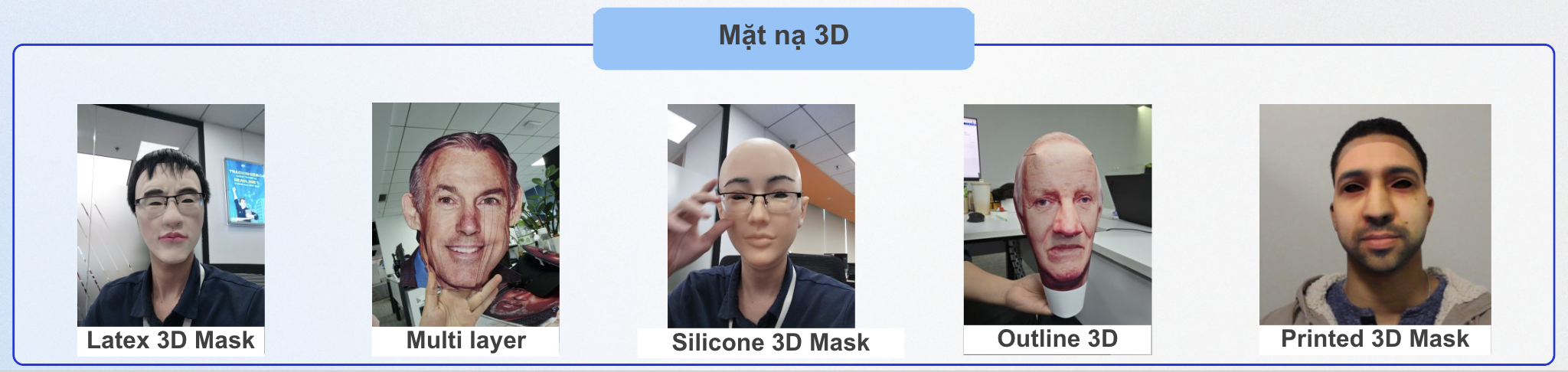 Ví dụ tấn công 3D khuôn mặt