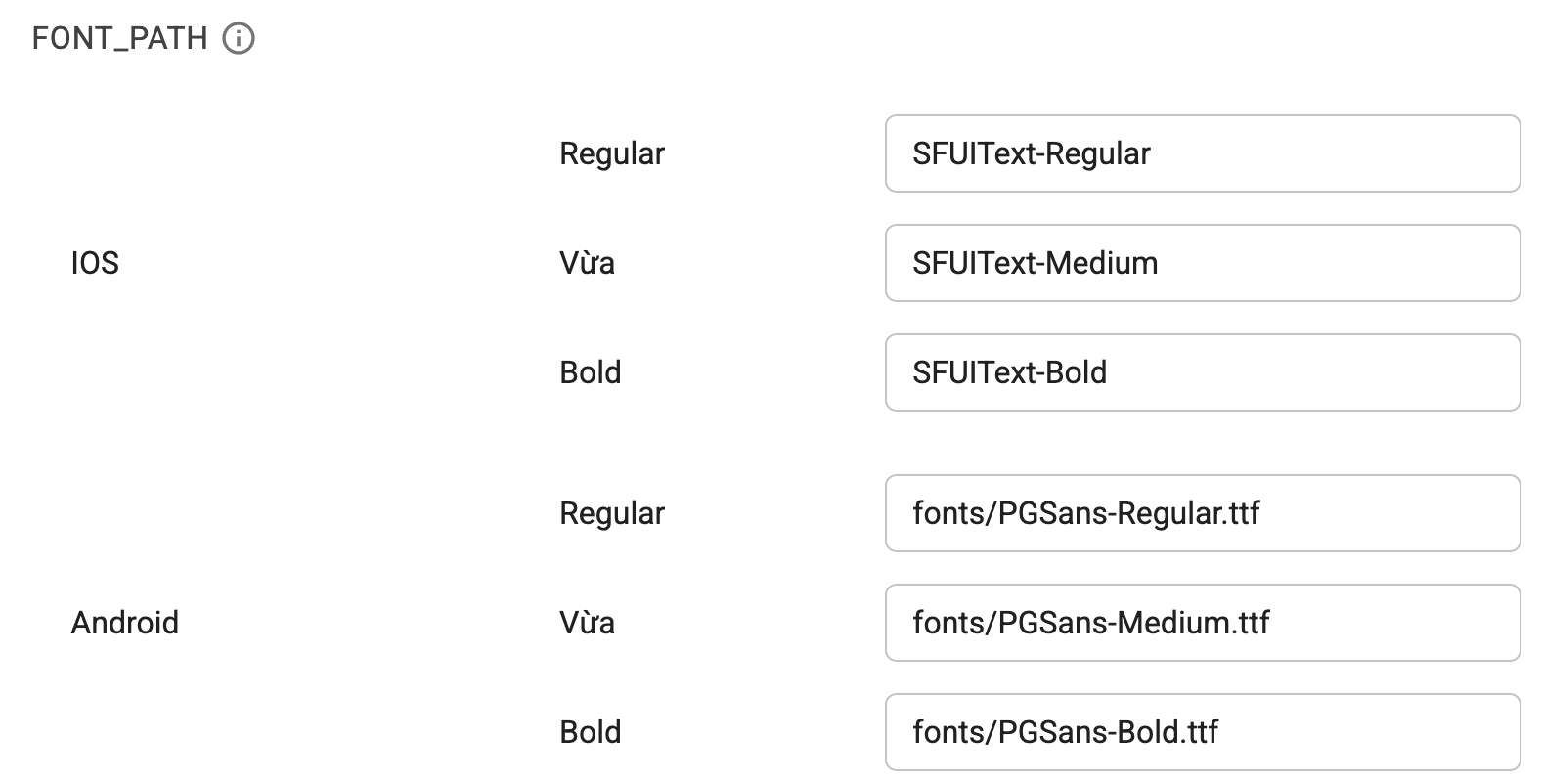 Ví dụ đường dẫn font chữ