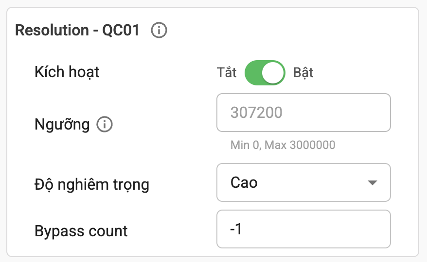Độ phân giải ID