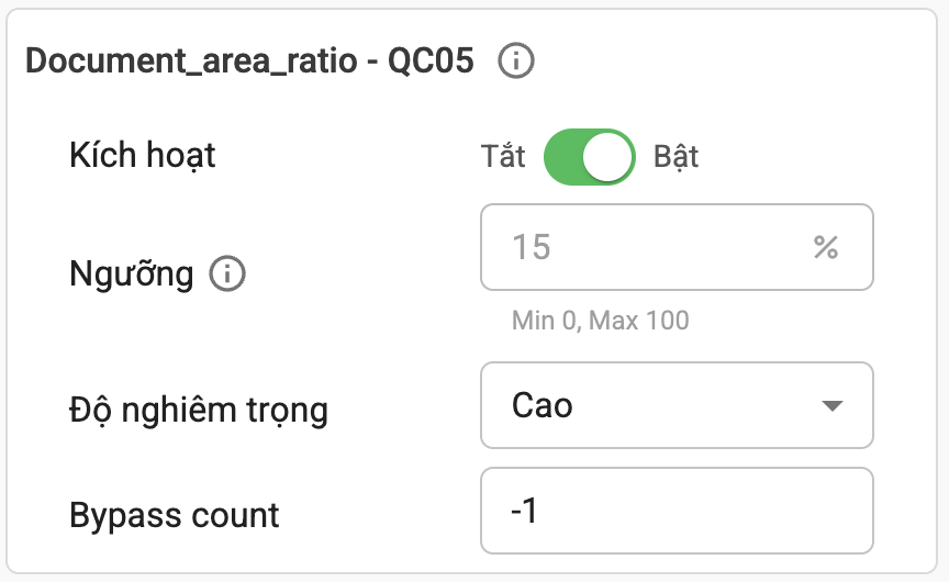 Tỉ lệ diện tích giấy tờ