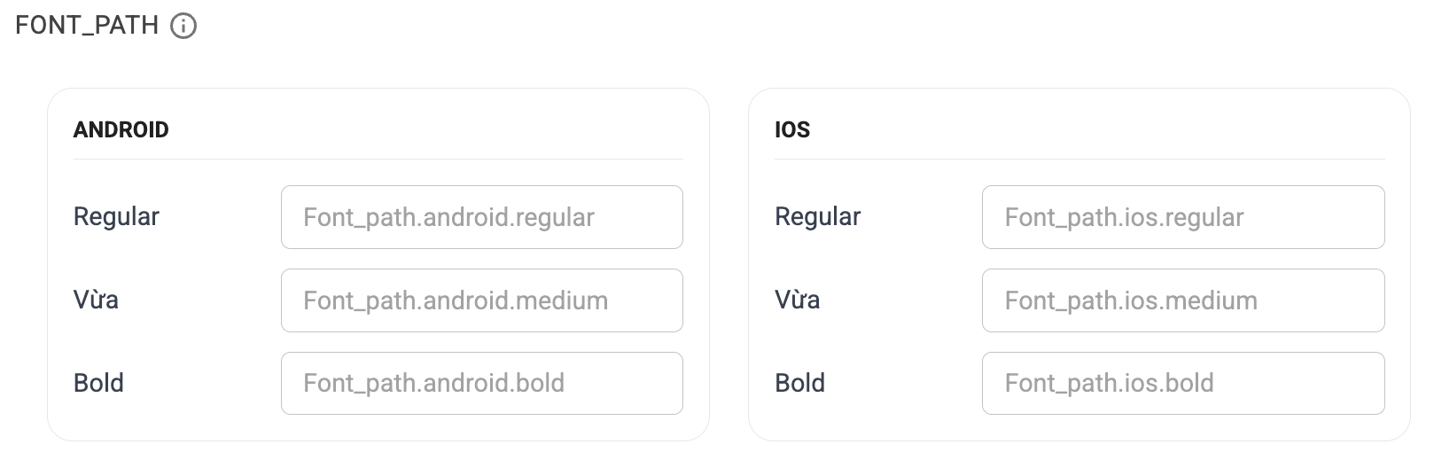 Font chữ mobile SDKs