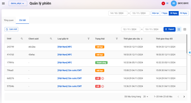 Màn hình chi tiết Quản lý phiên