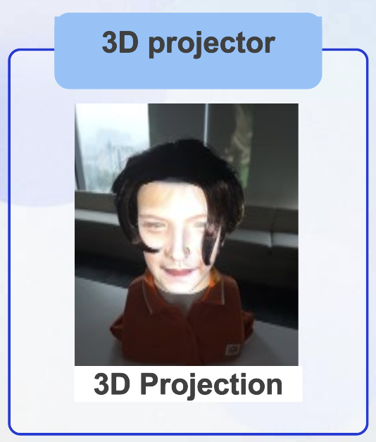 3D facial spoofing model